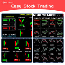 Stock Market Mouse Pad Large Trader Chart Candlestick Pattern Keyboard Mousepad Investor Desk Mat Stitched Edge Rubber Base