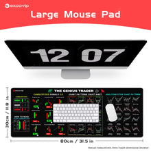 Stock Market Mouse Pad Large Trader Chart Candlestick Pattern Keyboard Mousepad Investor Desk Mat Stitched Edge Rubber Base