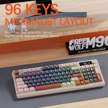 M96 Bluetooth Keyboard Wireless  Screen Gaming Keyboard,Electronic Screen, Multi-Device Connection,Ergonomics Gaming